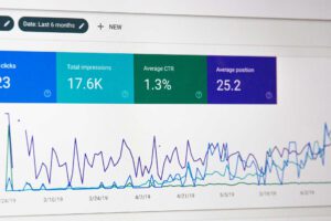 Warum SEO wichtig ist
